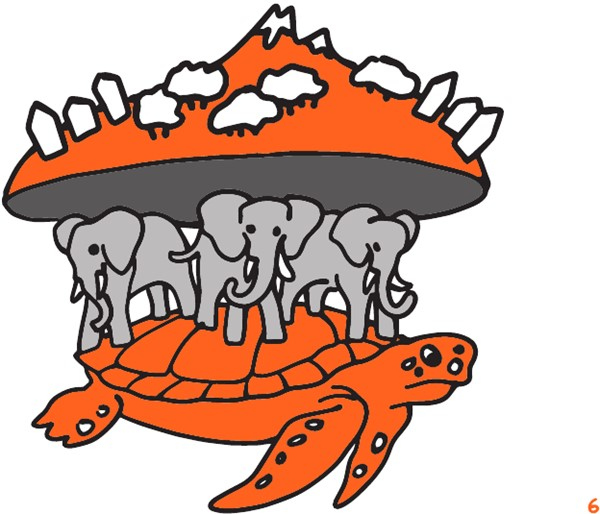 Иллюстрация к книге — Коммуникации на раз-два-три [i_013.jpg]