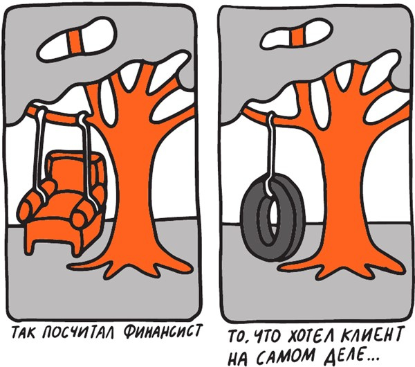 Иллюстрация к книге — Коммуникации на раз-два-три [i_026.jpg]