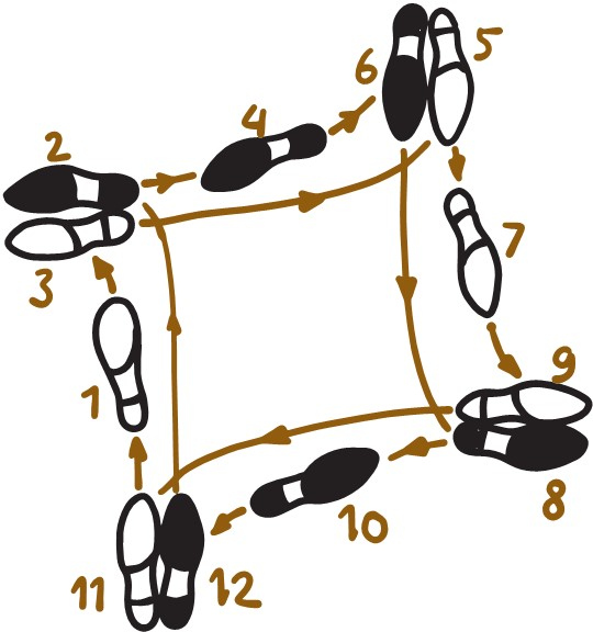 Иллюстрация к книге — Коммуникации на раз-два-три [i_037.jpg]
