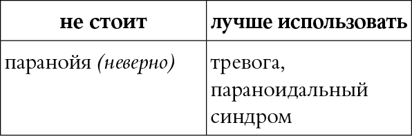 Иллюстрация к книге — Мы так говорим. Обидные слова и как их избежать [i_044.jpg]