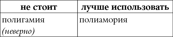 Иллюстрация к книге — Мы так говорим. Обидные слова и как их избежать [i_115.jpg]