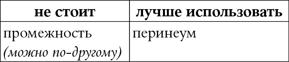 Иллюстрация к книге — Мы так говорим. Обидные слова и как их избежать [i_118.jpg]