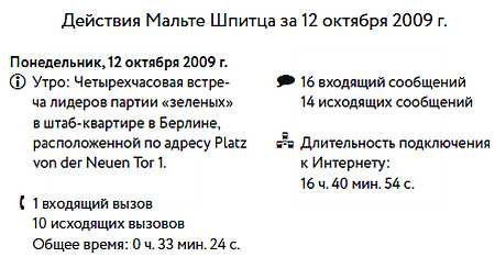 Иллюстрация к книге — Искусство быть невидимым [_02.jpg]