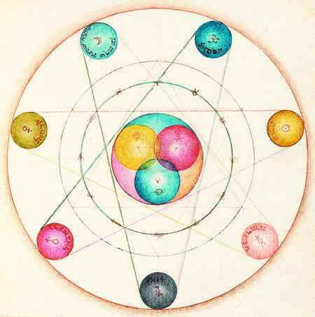 Иллюстрация к книге — История алхимии. Путешествие философского камня из бронзового века в атомный [i_248.jpg]