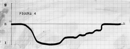 Иллюстрация к книге — Пожалейте читателя. Как писать хорошо [i_016.jpg]