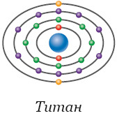 Иллюстрация к книге — Астрофизика начинающим: как понять Вселенную [i_046.jpg]