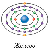 Иллюстрация к книге — Астрофизика начинающим: как понять Вселенную [i_047.jpg]