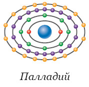 Иллюстрация к книге — Астрофизика начинающим: как понять Вселенную [i_049.jpg]