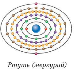 Иллюстрация к книге — Астрофизика начинающим: как понять Вселенную [i_050.jpg]