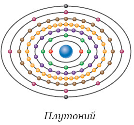 Иллюстрация к книге — Астрофизика начинающим: как понять Вселенную [i_052.jpg]