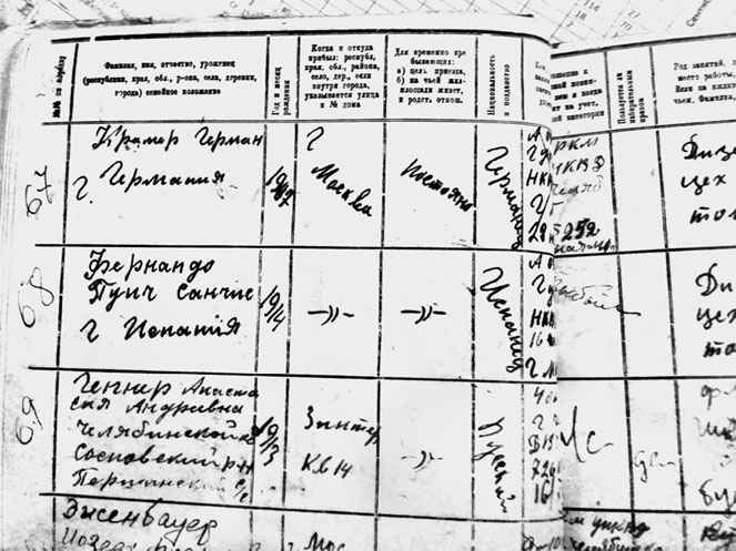 Иллюстрация к книге — Разведка. «Иван» наоборот: взаимодействие спецслужб Москвы и Лондона в 1942—1944 гг. [i_033.jpg]