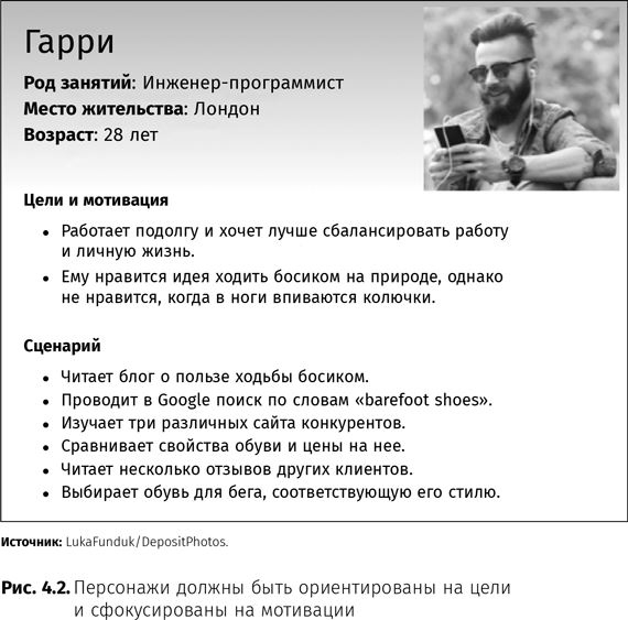 Иллюстрация к книге — Оптимизация интернет-магазина. Почему 95% посетителей вашего сайта ничего не покупают и как это исправить [i_011.jpg]