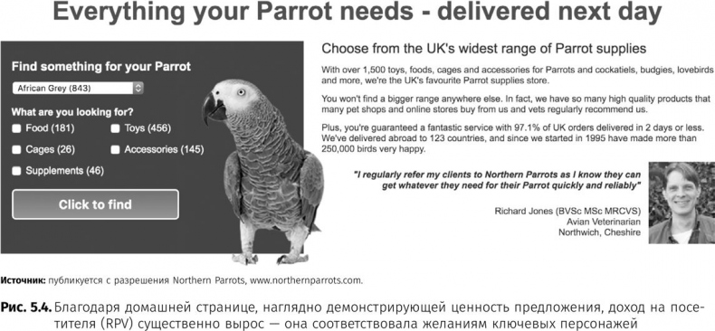 Иллюстрация к книге — Оптимизация интернет-магазина. Почему 95% посетителей вашего сайта ничего не покупают и как это исправить [i_023.jpg]