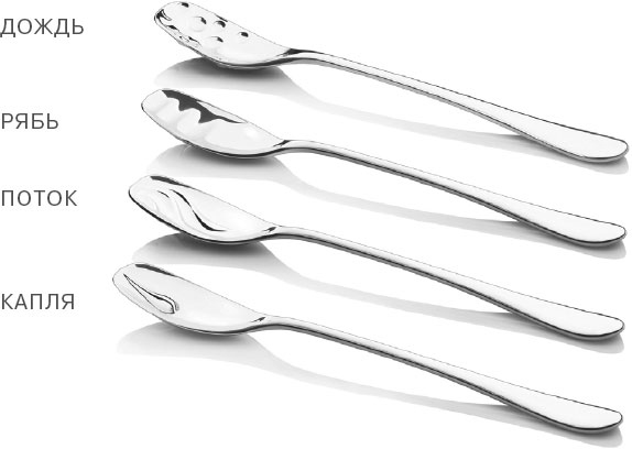 Иллюстрация к книге — Гастрофизика. Новая наука о питании [i_026.jpg]