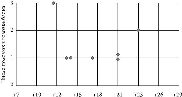 Иллюстрация к книге — Универсалы. Как талантливые дилетанты становятся победителями по жизни [i_004.jpg]
