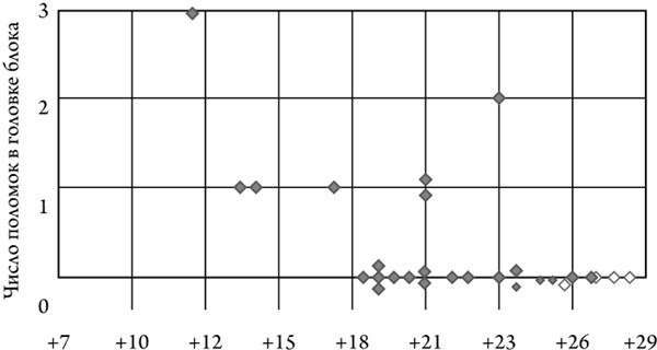 Иллюстрация к книге — Универсалы. Как талантливые дилетанты становятся победителями по жизни [i_005.jpg]