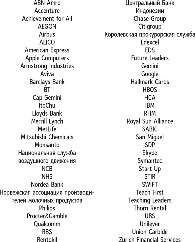 Иллюстрация к книге — Справочник лидера [i_001.jpg]
