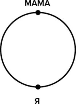 Иллюстрация к книге — Жизнь после утраты: Как справиться с горем и обрести надежду [i_014.jpg]