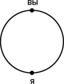 Иллюстрация к книге — Жизнь после утраты: Как справиться с горем и обрести надежду [i_018.jpg]