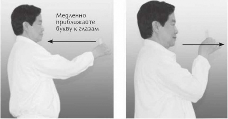 Иллюстрация к книге — Идеальное зрение без очков и операций. Восточные и западные методики естественного восстановления зрения [i_015.jpg]