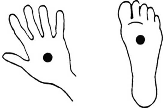 Иллюстрация к книге — Идеальное зрение без очков и операций. Восточные и западные методики естественного восстановления зрения [i_038.jpg]