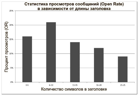 Иллюстрация к книге — Пишут все! [i_024.jpg]