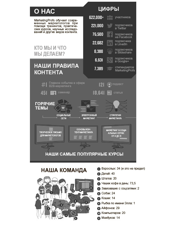 Иллюстрация к книге — Пишут все! [i_040.jpg]