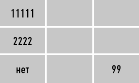 Иллюстрация к книге — Классическая нумерология. Расшифровка квадрата Пифагора с комбинациями и дополнительными числами [i_021.jpg]