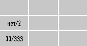 Иллюстрация к книге — Классическая нумерология. Расшифровка квадрата Пифагора с комбинациями и дополнительными числами [i_026.jpg]