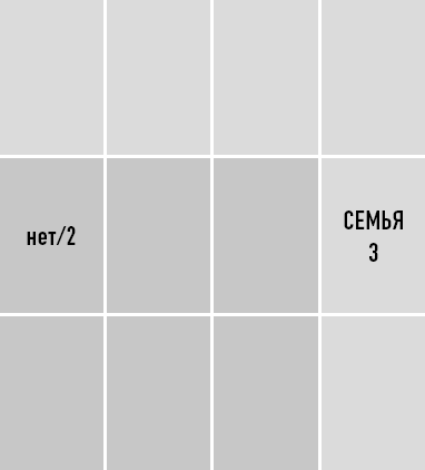 Иллюстрация к книге — Классическая нумерология. Расшифровка квадрата Пифагора с комбинациями и дополнительными числами [i_030.jpg]