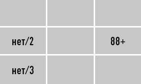 Иллюстрация к книге — Классическая нумерология. Расшифровка квадрата Пифагора с комбинациями и дополнительными числами [i_031.jpg]