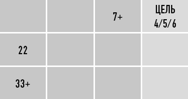 Иллюстрация к книге — Классическая нумерология. Расшифровка квадрата Пифагора с комбинациями и дополнительными числами [i_039.jpg]