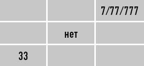 Иллюстрация к книге — Классическая нумерология. Расшифровка квадрата Пифагора с комбинациями и дополнительными числами [i_059.jpg]