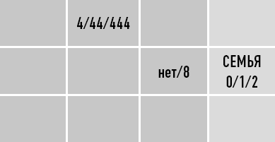 Иллюстрация к книге — Классическая нумерология. Расшифровка квадрата Пифагора с комбинациями и дополнительными числами [i_073.jpg]