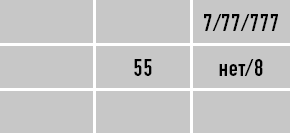 Иллюстрация к книге — Классическая нумерология. Расшифровка квадрата Пифагора с комбинациями и дополнительными числами [i_092.jpg]