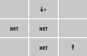 Иллюстрация к книге — Классическая нумерология. Расшифровка квадрата Пифагора с комбинациями и дополнительными числами [i_101.jpg]