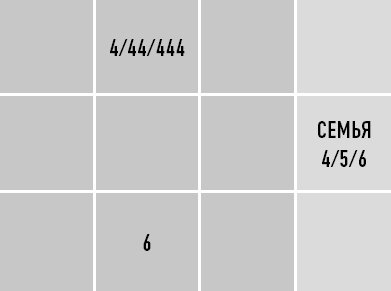 Иллюстрация к книге — Классическая нумерология. Расшифровка квадрата Пифагора с комбинациями и дополнительными числами [i_107.jpg]