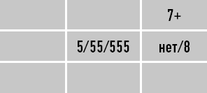 Иллюстрация к книге — Классическая нумерология. Расшифровка квадрата Пифагора с комбинациями и дополнительными числами [i_119.jpg]