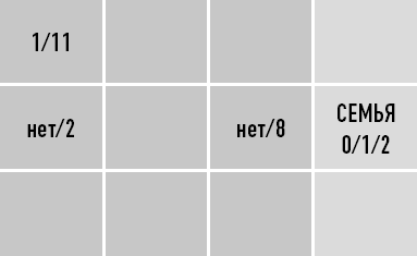 Иллюстрация к книге — Классическая нумерология. Расшифровка квадрата Пифагора с комбинациями и дополнительными числами [i_141.jpg]