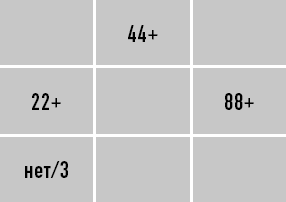 Иллюстрация к книге — Классическая нумерология. Расшифровка квадрата Пифагора с комбинациями и дополнительными числами [i_142.jpg]