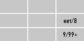 Иллюстрация к книге — Классическая нумерология. Расшифровка квадрата Пифагора с комбинациями и дополнительными числами [i_154.jpg]