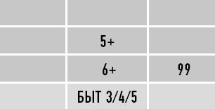 Иллюстрация к книге — Классическая нумерология. Расшифровка квадрата Пифагора с комбинациями и дополнительными числами [i_188.jpg]