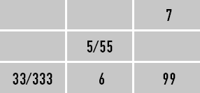 Иллюстрация к книге — Классическая нумерология. Расшифровка квадрата Пифагора с комбинациями и дополнительными числами [i_195.jpg]