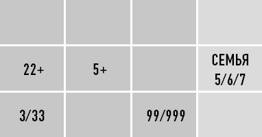 Иллюстрация к книге — Классическая нумерология. Расшифровка квадрата Пифагора с комбинациями и дополнительными числами [i_216.jpg]