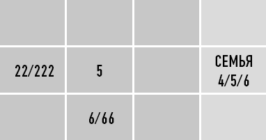 Иллюстрация к книге — Классическая нумерология. Расшифровка квадрата Пифагора с комбинациями и дополнительными числами [i_222.jpg]