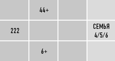 Иллюстрация к книге — Классическая нумерология. Расшифровка квадрата Пифагора с комбинациями и дополнительными числами [i_223.jpg]