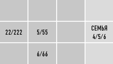 Иллюстрация к книге — Классическая нумерология. Расшифровка квадрата Пифагора с комбинациями и дополнительными числами [i_226.jpg]