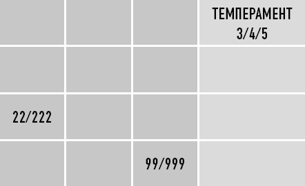 Иллюстрация к книге — Классическая нумерология. Расшифровка квадрата Пифагора с комбинациями и дополнительными числами [i_244.jpg]