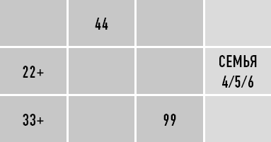 Иллюстрация к книге — Классическая нумерология. Расшифровка квадрата Пифагора с комбинациями и дополнительными числами [i_250.jpg]