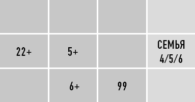 Иллюстрация к книге — Классическая нумерология. Расшифровка квадрата Пифагора с комбинациями и дополнительными числами [i_251.jpg]